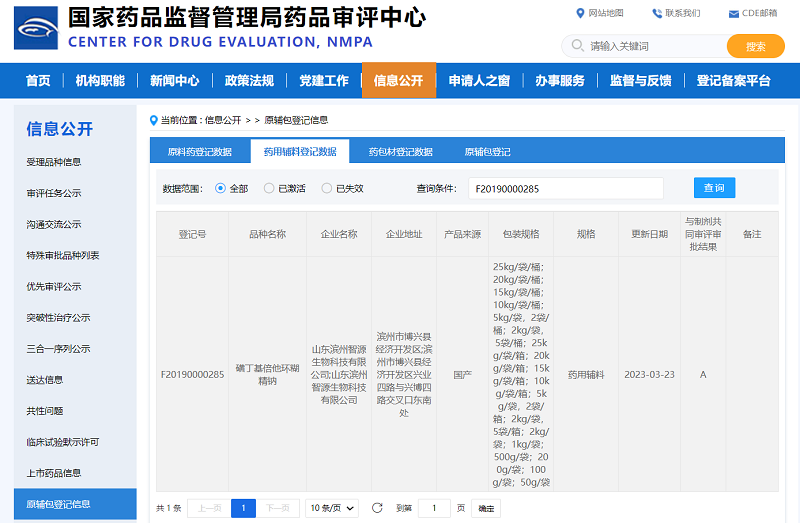 熱烈祝賀山東濱州智源生物科技有限公司磺丁基倍他環(huán)糊精鈉CDE登記號轉“A”